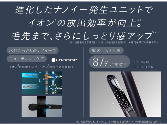 パナソニック 【EH-HS0J-K】 ストレート ヘアアイロン ナノケア 家電 Panasonic