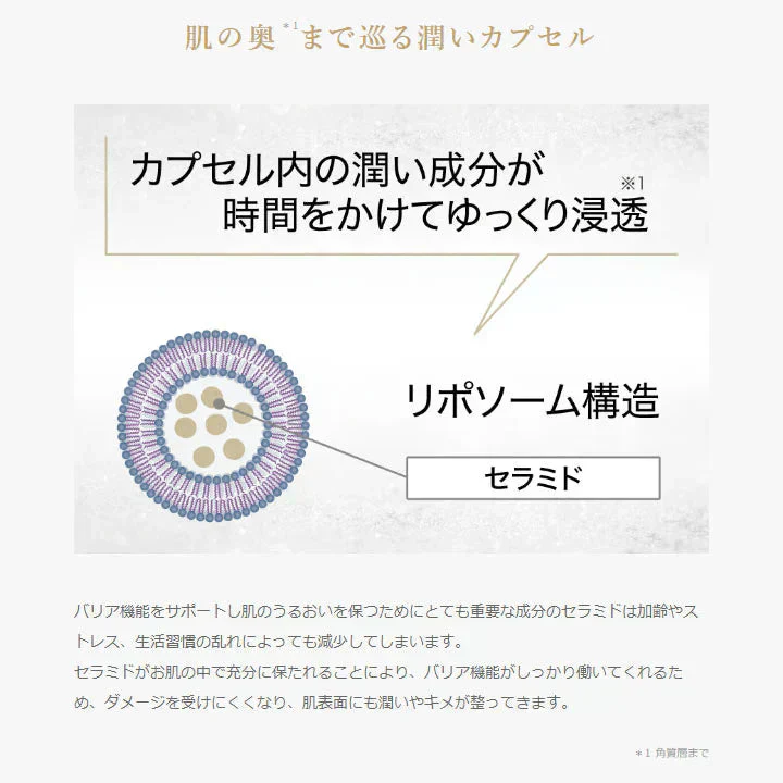 ルジュ ルミエールローション ル・ジュ ヒト幹細胞 化粧水 エクソソーム プラセンタ Lejeu ツボクサエキス セラミド配合