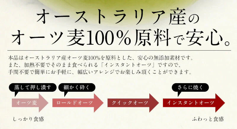 オートミール 480g インスタントオーツ えん麦 無添加 オーストラリア産 オーツ麦100％ 加熱不要 美容 ダイエット 大容量 たっぷり 低カロリー ダイエット食品 食物繊維 置き換え 栄養 ［送料無料］［ゆうパケット］ 母の日 プレゼント ギフト  母の日思いの 健康 実用的 ※ポスト投函商品の発送は1～2週間前後になります