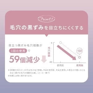 【カートアップNG】フェイススチーマー スチーマー コンパクト アイリスオーヤマ ミラー付 LEDミラー スキンケア 保湿 乾燥対策 毛穴ケア 美顔器 美容家電 プレゼント ギフト ホワイト 白 MiCOLA ミコラ FST-101