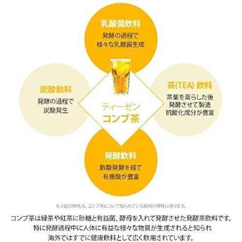 5g×10包 TEAZEN ティーゼン コンブチャ KOMBUCHA （ピーチ味）正規輸入品 韓国 BTS ジョンググ 乳酸菌 健康食品