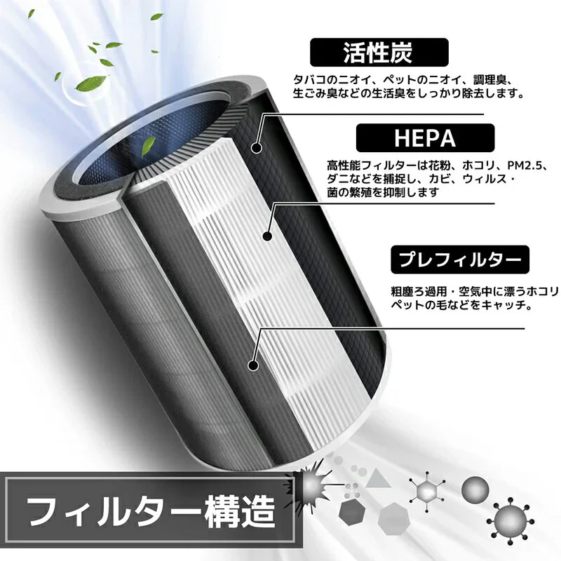 【全て日本国内発送】cado (カドー) 空気清浄機 AP-C200用フィルター FL-C320【送料無料】 【旧FL-C200後継品】「互換品」