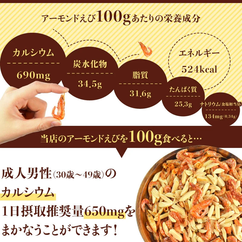 ＜アーモンドえび210g＞ 海老 素焼き