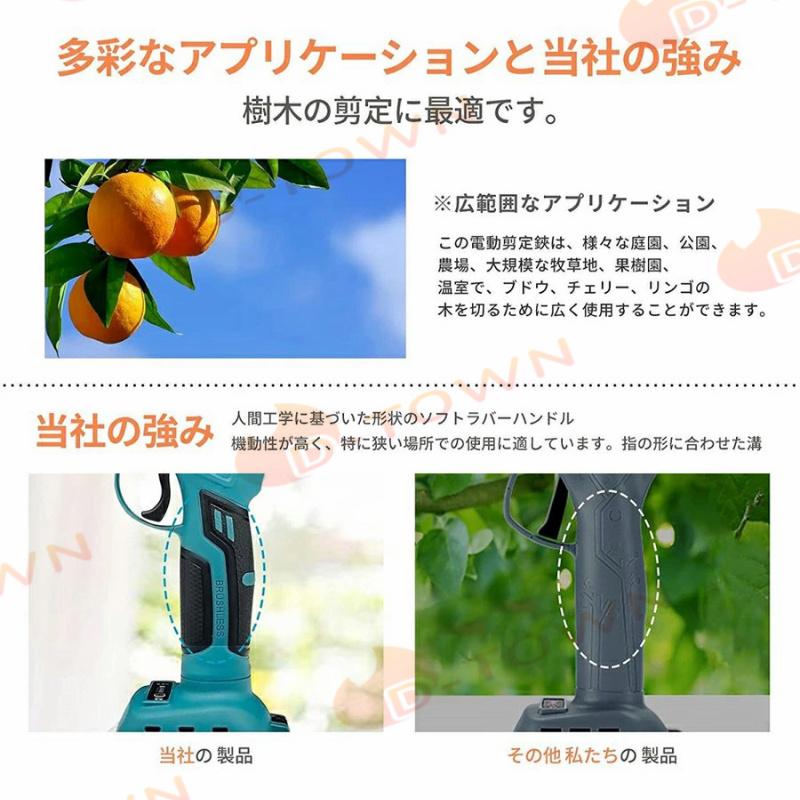 即納 充電式電動ハサミ 枝切り 充電式剪定ばさみ 替え刃セット コードレス 庭木 枝切り 果樹用 剪定鋏 園芸用剪定用具 バッテリー2個 収納ケース付き