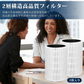 【全て日本国内発送】ブルーエア 空気清浄機 Blue Pure 411 交換用フィルター パーティクル プラス カーボン (メインフィルター) ホコリ 花粉 PM2.5 100929【2枚入り】