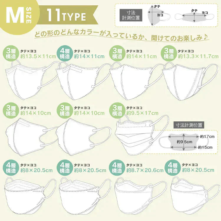 マスク150枚  女性用ふつう（M）サイズ 花粉 新品 福袋 立体 3D 未開封 訳あり 立体マスク カラーマスク 企業 家族 向け シェア 【ご新規さん限定商品】