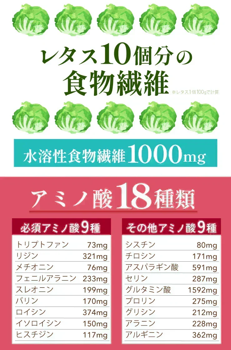 ❤️ヘルシースタイル雑炊 ６種類ｘ３食　18食セット　こんなに楽しめる♪　お湯を注ぐだけ♪ 非常食にも　女王様の腸活できる夜食　置き換え　ぷるるん姫