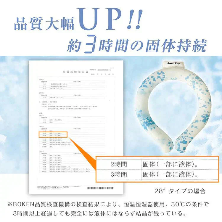【Sサイズ・28度・ライトブルー】 爽快リング  ネッククーラー クールリング アイスネックリング ひんやり 接触冷感 18℃ 28℃ 首冷却 熱中症対策 首掛けリング 省エネ