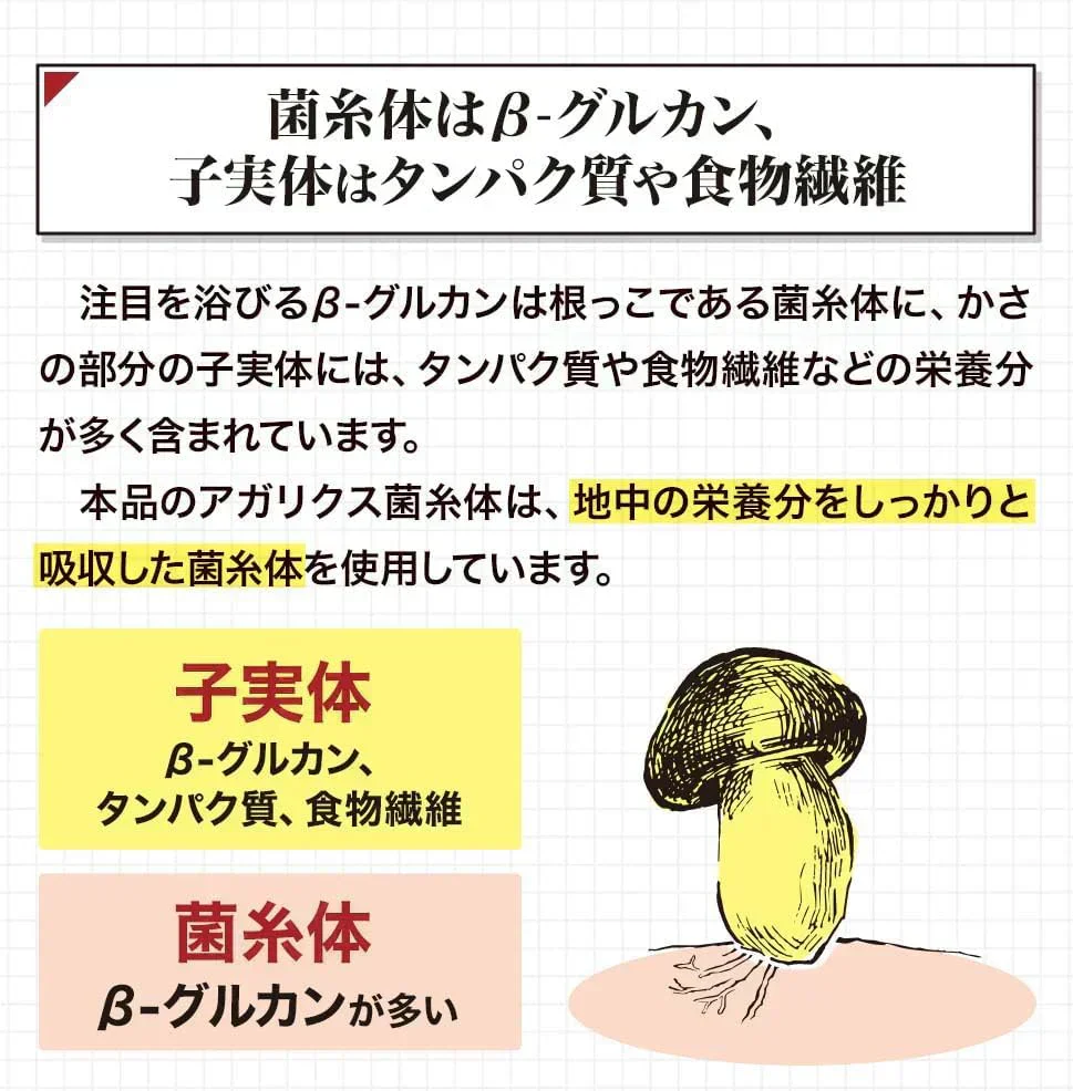 「在庫処分商品」 ユウキ製薬 水溶性アガリクスS粒 300粒 約30日分 βグルカン Bグルカン エルゴチオネイン アガリクス菌 菌糸体 エキス サプリメント 粒 タブレット 男性 女性