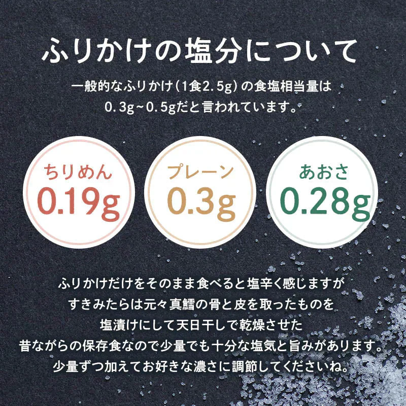 [3袋]たらこんぶ ととふりかけ ちりめん あおさ プレーン 各38g めしこん