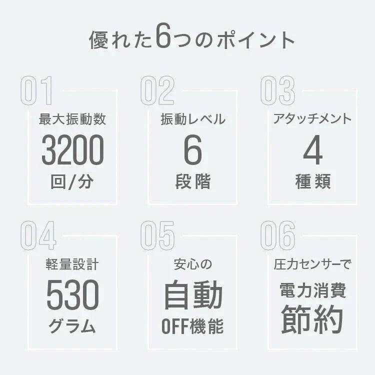 ハンディマッサージャー ミニ マッサージガン マッサージャー 電動マッサージガン 筋膜リリース
