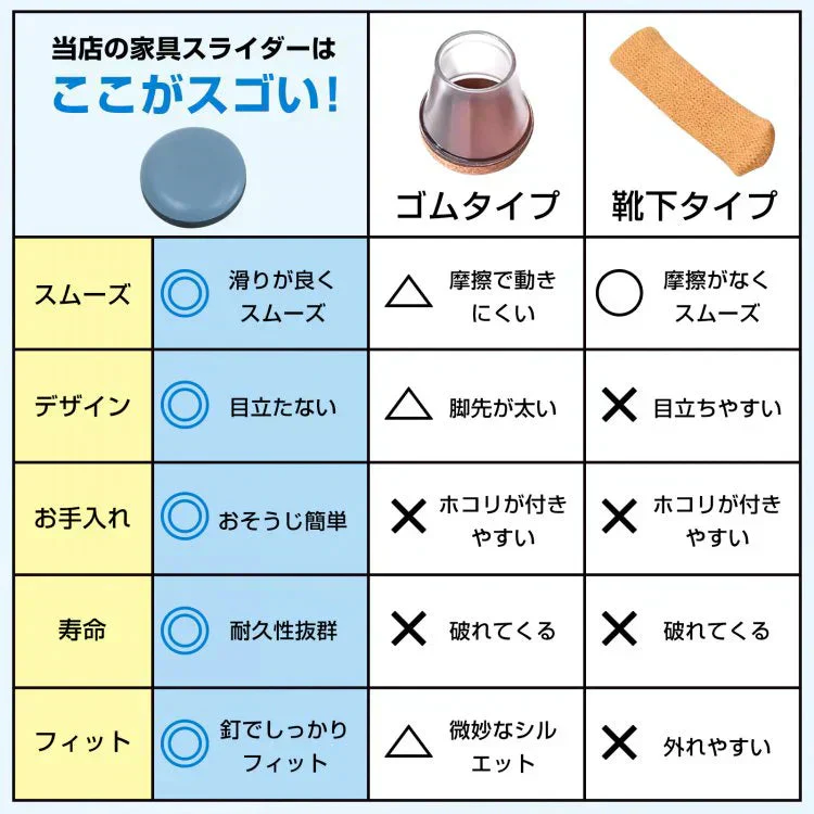 【16個入り】家具スライダー 家具移動パッド 滑りやすい 丸脚 角脚対応 家具パッド 脚キャップ 床保護パッド 床傷防止 騒音防止