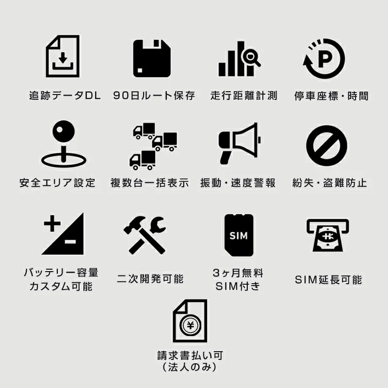 GPS基盤 GPSチップ GPSセンサー 4G通信モジュール 法人向け テスト用バッテリー付 通信SIM付 90日通信料込 1100mAh リアルタイム 無音 日本語アプリ 勤怠管理