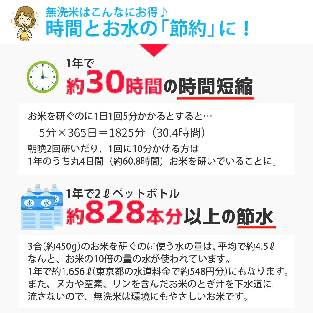 ひとめぼれ 無洗米 20kg (5kg×4袋) 山形県産 令和7年産 送料無料 米 20キロ こめ コメ お米 精米 新米 お米20kg ひとめぼれ20kg ひとめぼれ20キロ