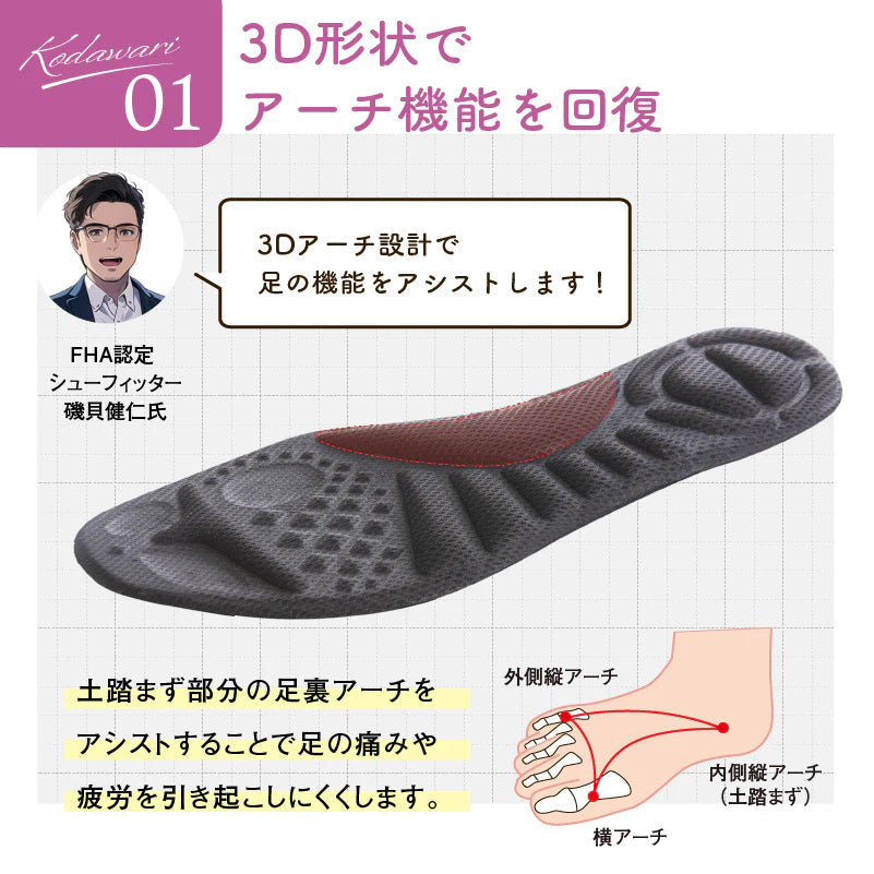 KOSHIRAKU美脚サンダル【腰 負担 軽減 おしゃれ クッション 健康 サンダル 腰痛 対策 美脚 カジュアル 腰痛対策専用の美脚サンダル 】ブラック/グレージュ