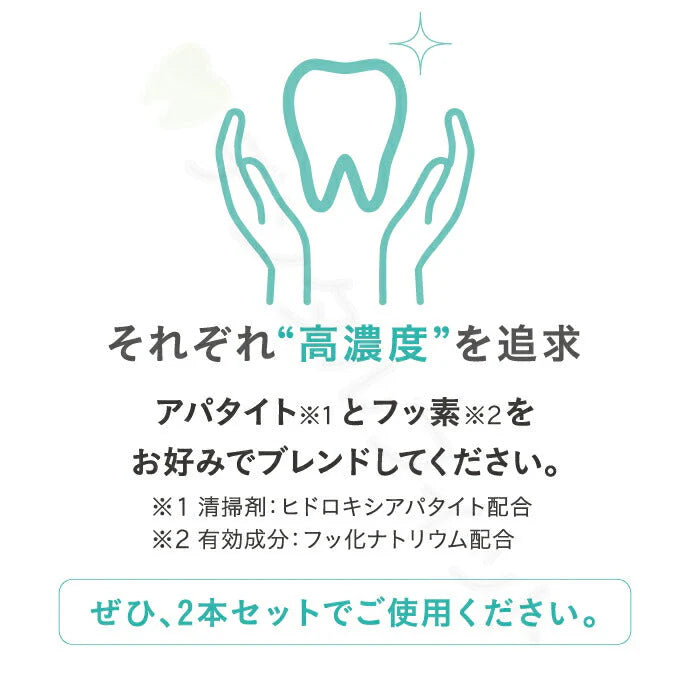 W & F 薬用ハミガキ CA-a [ホワイトニングペーストa] シトラスミント 単品 1本(50g) バイオアパタイト配合 歯磨き粉 ホワイトニング 日本製【メール便送料無料】