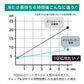 (サックスブルー[SBL])STOS ペットボトルクーラーケース ストス 保冷 保温 ペットボトルホルダー 500ml 350ml アジャスター付き ペットボトル アウトドア ペットボトルクーラー 暑さ対策 ステンレス シンプル おしゃれ【送料無料】