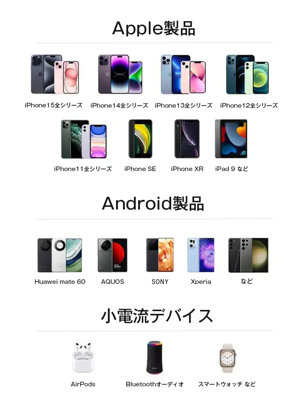 【2026品質ランキング！】＼Type-C to Lightning／iPhone 充電器 USB-C  充電器 【MFi/PSE認証済み】20W 急速充電器 コンセント スマホ充電器 iPhone 充電ケーブル PD 急速充電 軽量 コンパクト iPad 充電器 iPhone15 14 13 12 11 pro max 対応