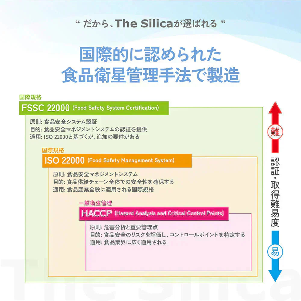【1ケース】【送料無料】 500ml 24本 国産 シリカ天然水 The Silica ザシリカ