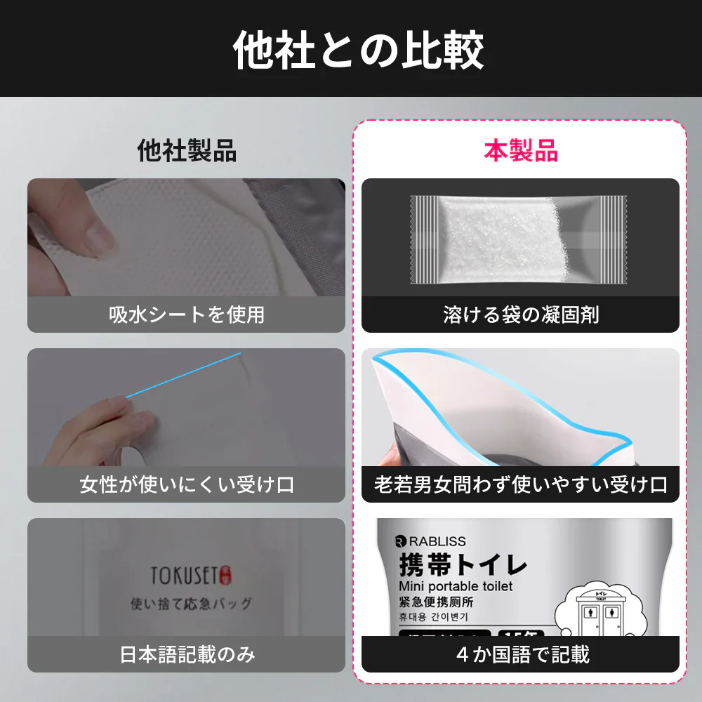 【旅行必携】 ＼1袋4枚入り×2袋／野外 緊急時 携帯トイレ 簡易トイレ 防災グッズ 非常用 防臭袋 処理袋  災害用 携帯トイレ 防災グッズ 緊急時 消臭 抗菌凝固剤 地震 避難 登山 台風 介護用 アウトドア 介護用 断水 渋滞 旅行