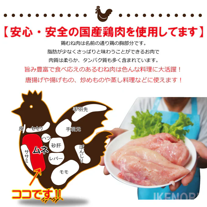 国産鶏むね正肉冷凍訳あり12kg（2kgx6パック）
