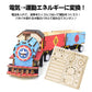 工作キット 機関車 模型 列車 電車 おもちゃ 子供 小学生 自由研究 DIY 実験 夏休み 冬休み 組立簡単 理科 科学 STEM教育 モーター 減速機 知育玩具 教材 制作