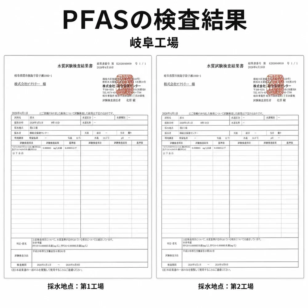 【6営業日以内出荷】【1ケース】  ミネラルウォーター 水 ピュアの森 天然水 500ml 24本 硝酸態窒素 亜硝酸態窒素 検査済み PFOS PFOA 検出限界以下【プチプラ特集】