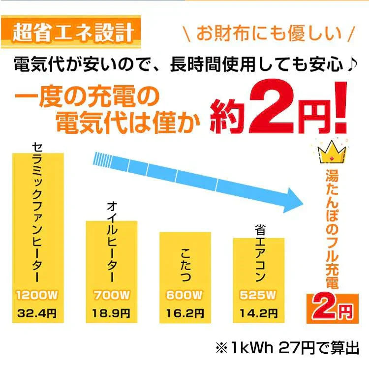 ◎12月上旬発送予定◎【グリーン】湯たんぽ 充電式 電熱 電気カイロ ゆたんぽ お湯交換不要 蓄熱式 PSE認証済 コードレス 防寒 カバー ふわふわ もこもこ 寒さ対策 保温 長時間 繰り返し 省エネ 安全 節電 過熱防止 急速充電 過熱自動オフ エコ 無害 あったか