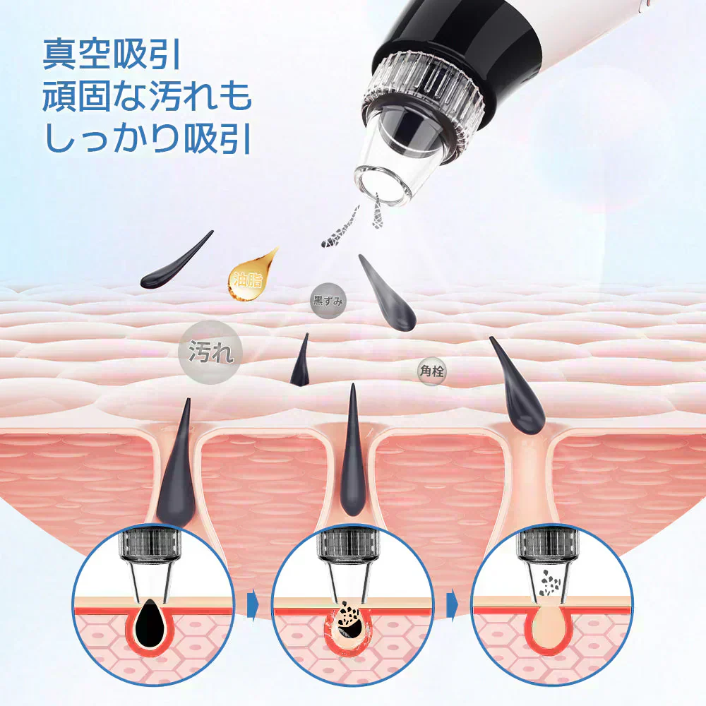毛穴吸引器 サーリシ 光エステ 毛穴吸引 毛穴吸引機 毛穴ケア 毛穴 吸引 角質ケア 黒ずみ 鼻 角栓 コンパクト毛穴クリーン 5種類吸引ヘッド 美肌 Sarlisi ABF090