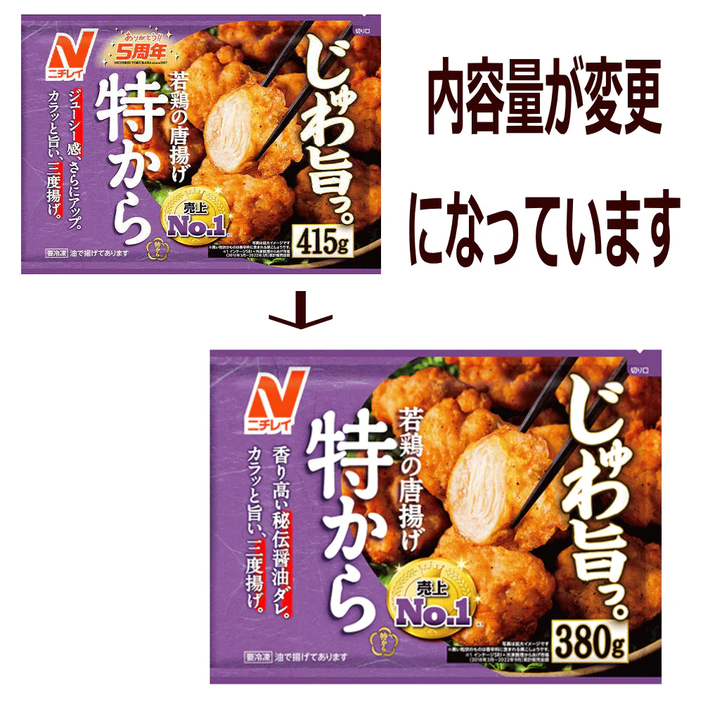 【新発売】 がっつり食べたい貴方用 冷凍食品 11種 ニチレイ 冷凍 若鶏唐揚げ 特から 王将羽根つき餃子 大阪王将タレ ごはん 焼きそば ラーメン