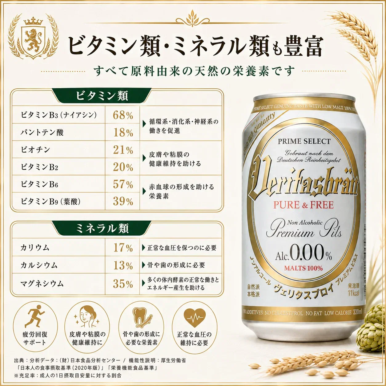 ヴェリタスブロイ ピュア＆フリー330ml×48本ノンアルコールビールまとめ買いノンアルベリタスブロイノンアルビールケース大量授乳期産後妊娠贈り物【楽天グルメ大賞2019、2020】【北海道への発送不可】