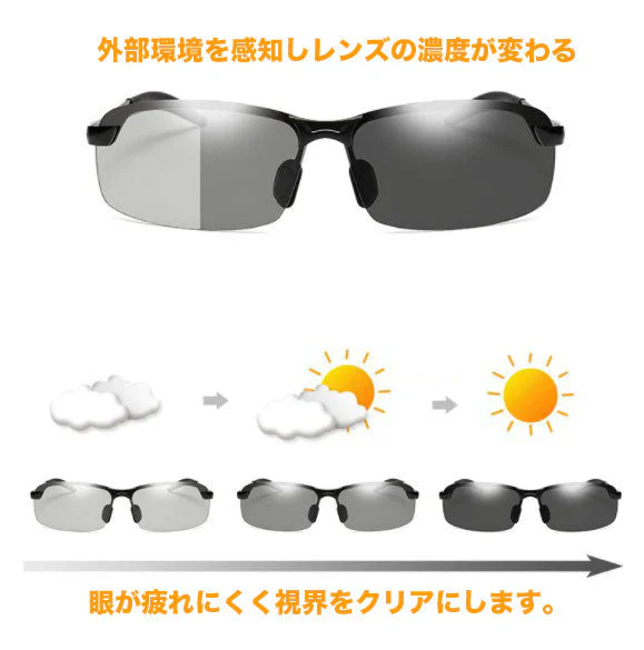 偏光サングラス スポーツ サングラス UVカット レンズ 変色調光 ドライブ