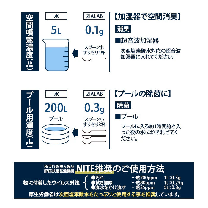 次亜塩素酸水 生成パウダー 粉末 100g(500ppm100L分)（計量スプーン1本付) ジアラボ　ペット　ペット臭 トイレ 犬 猫 小動物 うさぎ おしっこ うんち 臭い