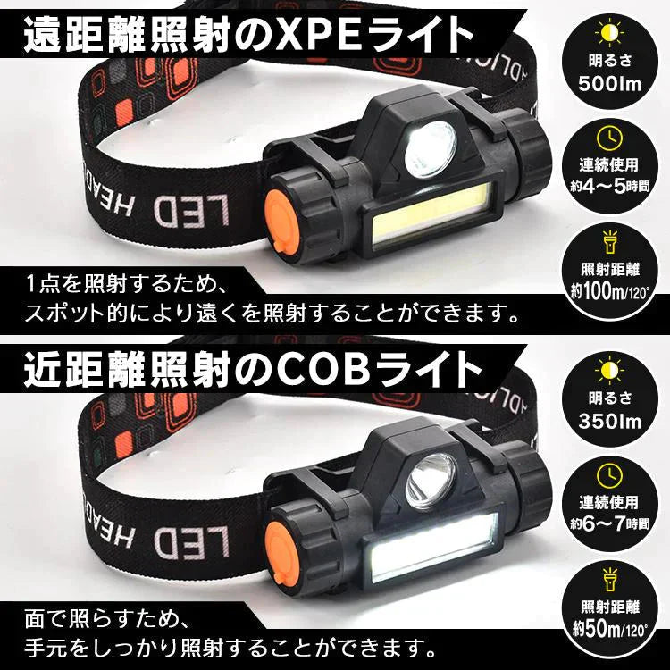 ヘッドライト 2個セット LED 軽量 USB 充電式 高輝度 ヘッドランプ IPX5 COB 防水 懐中電灯 照射 照明 釣り 登山 アウトドア キャンプ 作業灯 作業ライト 夜間 散歩 od578【防災グッズがお得】