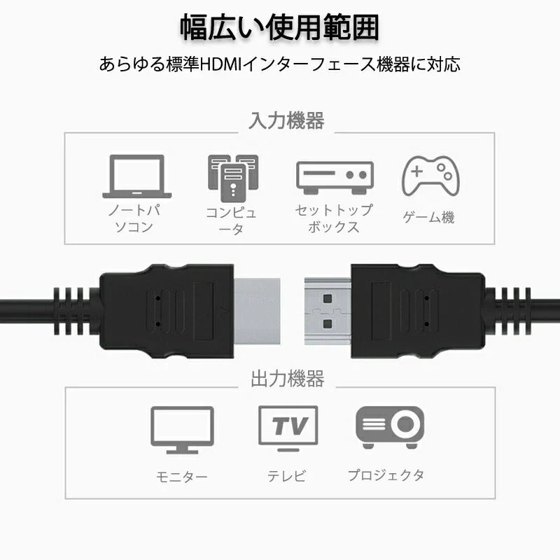 HDMI端子対応 映像ケーブル 1.5m オス⇔オス 1080P対応 ディスプレイ接続用 テレビ・プロジェクター対応