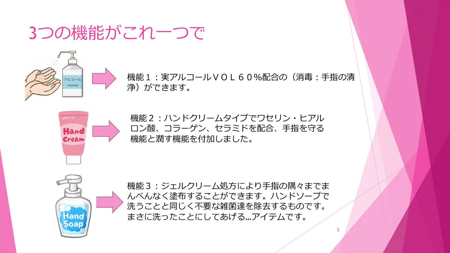 薬用クリーミーハンドジェルウイルプロ50ml薬用 ハンドジェル 手指 皮膚 手荒れ ウイルス対策 洗浄 消毒 アルコール消毒 ハンドクリーム ボディケア 日本製 国産