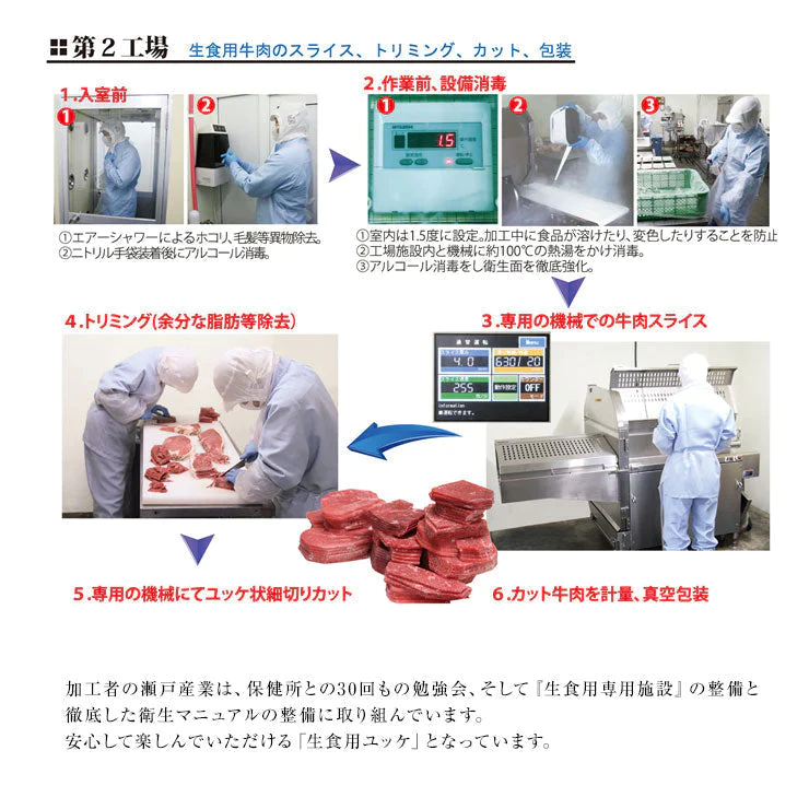 生食用 ユッケ(牛ユッケ/牛肉/ゆっけ/牛刺し） 北海道十勝産 国産 50ｇ
