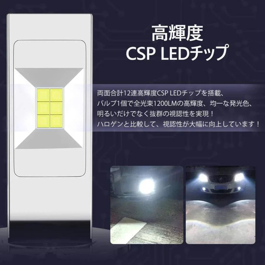 LEDフォグランプ H3 6000k-ポーペ 60W 1200LM 12V/24V兼用 無極性 CSPチップ搭載 両面発光 ホワイト 高輝度 2本セット w221A(ホワイト)