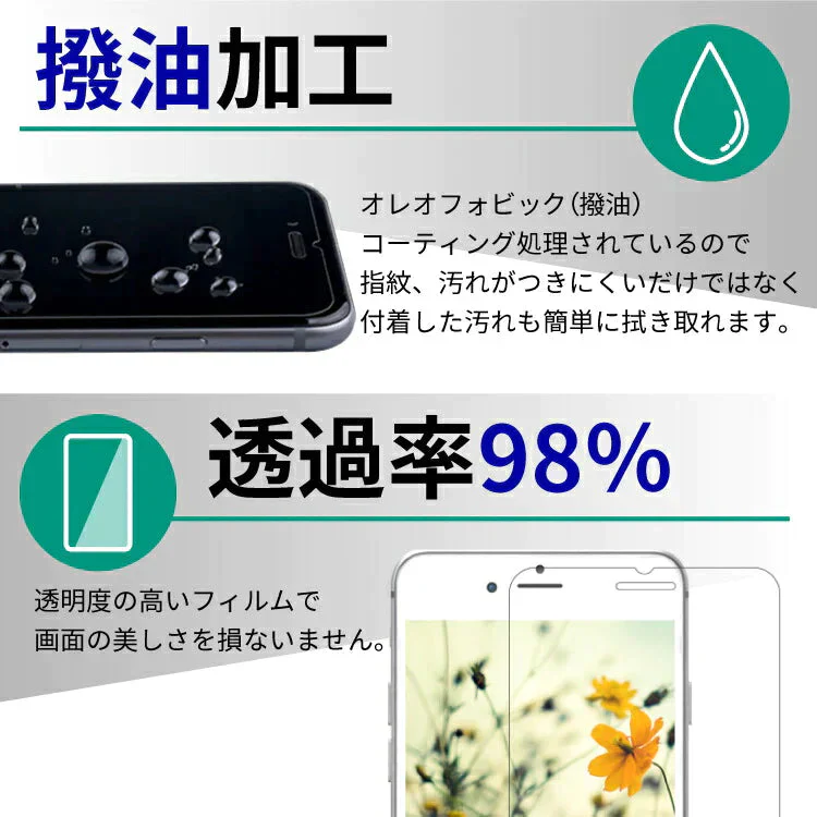 お得な2枚セット 【 iPhone17e/16e/14/13/13Pro 】 iPhone フィルム ガラスフィルム 画面保護フィルム アイフォン スマホ フィルム 携帯 保護フィルム 強化ガラス ガラス ガラスフィルム