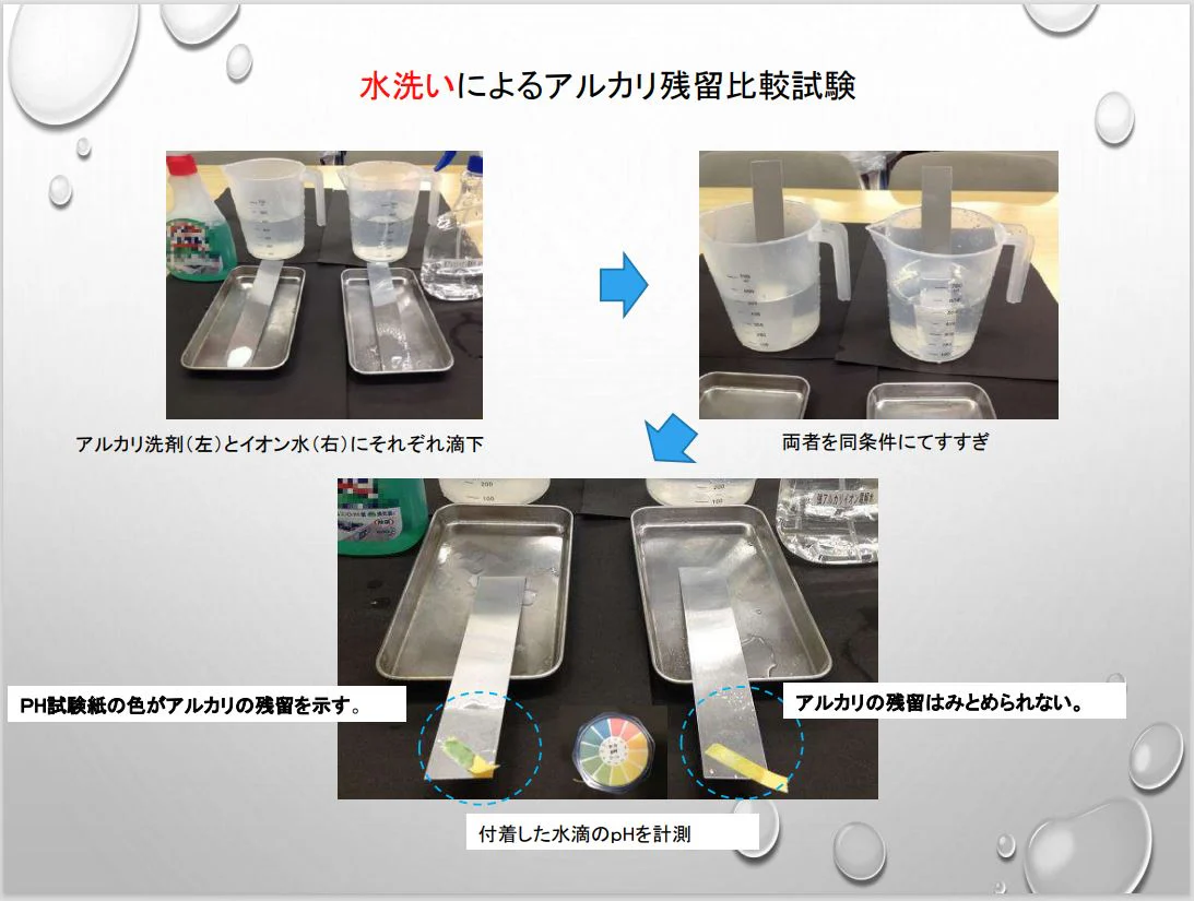 青森強アルカリイオン水2リットル 低農薬野菜造りに！【送料無料】業務用 流し レンジ 野菜洗浄 油汚れ 除菌 消臭 ペットにも 　　【3201】