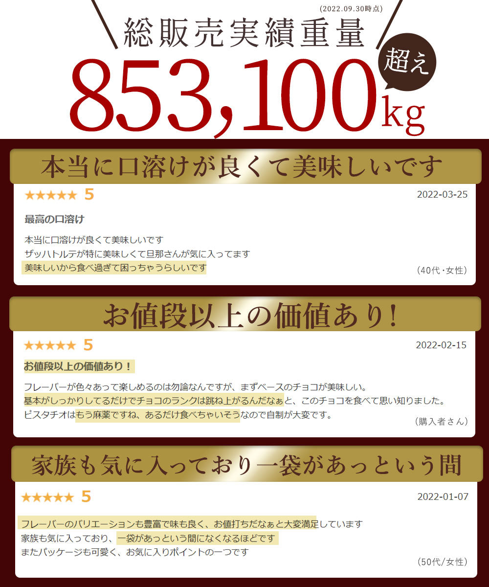 訳あり 　チョコレート チョコ 割れチョコ 17種類から選べるクーベルチュールの贅沢割れチョコ 250g 割れチョコ 大量  お取り寄せ スイーツ チョコレート チョコ 大量 業務用