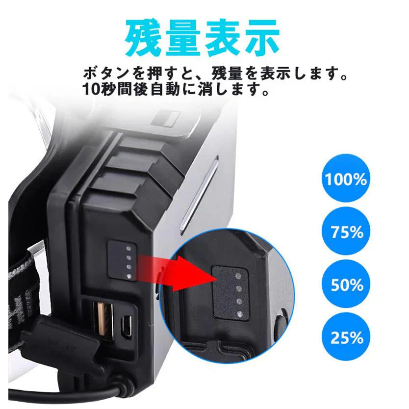 即納商品 ヘッドライト LED 充電式 ヘッドライト 釣り 作業 史上最強ルーメン 最高輝度 充電式 残量表示