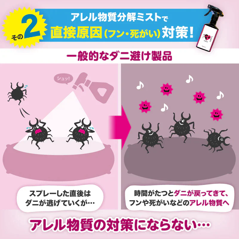 【さよならダニー シート＆ミスト】  話題のダニ捕りシート と アレルゲン分解ミストのお得なセット 公式 カーペット 布団 ソファ ダニシート 畳 ダニ取りシート ダニ退治 ヒョウヒダニ 日本製 置いて 集めて 捨てるだけ！送料無料【大掃除】