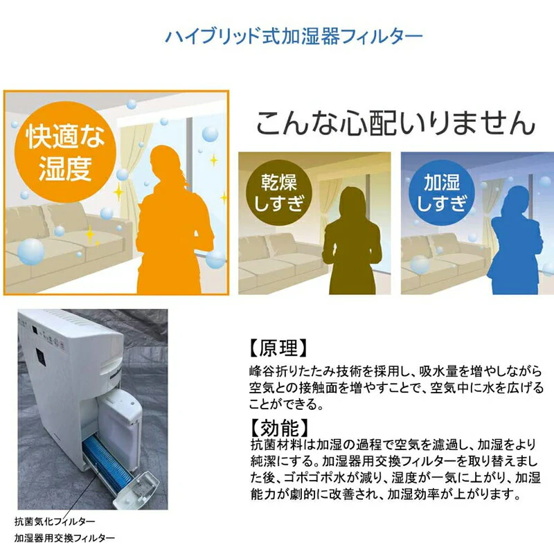 【全て日本国内発送】 加湿フィルター FZ-Z30MF シャープ 加湿空気清浄機用交換フィルター fz-z30mf (FZ-Y30MFの代替品) sharp空気清浄機 KC-30K1 KC-30K2 KC-30T1 KC-30T2 KC-30T3 KC-30T4 KC-Y30対応 空気清浄機「互換品/2枚入り」