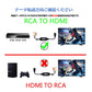 RCA HDMI 変換器 RCAオス hdmiオス変換アダプター1080P av hdmi 変換ケーブル 1.8メートル コンバーター コンポジット テレビ モニター接続