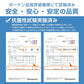 非常用トイレ凝固剤 防災士監修 簡易トイレ 防災グッズ 災害用トイレ 携帯トイレ 防災 おすすめ 車中泊 登山 凝固剤 キャンプ 断水 汚物袋 渋滞 介護 長期保存