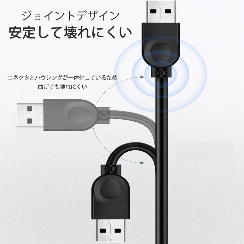 USB延長ケーブル 1.5m USB2.0 延長コード1.5メートル USBオスtoメス 充電 データ転送 パソコン テレビ USBハブ カードリーダー ディスクドライバー 対応