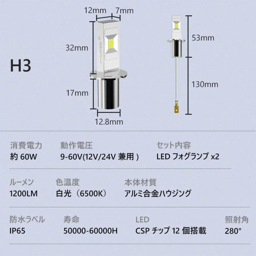 LEDフォグランプ H3 6000k-ポーペ 60W 1200LM 12V/24V兼用 無極性 CSPチップ搭載 両面発光 ホワイト 高輝度 2本セット w221A(ホワイト)