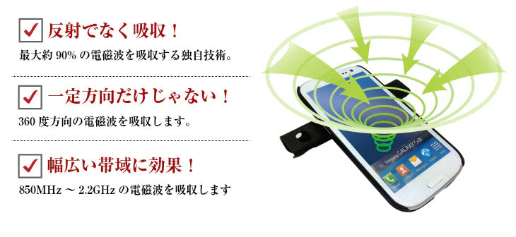 ホワイト 日本製 電磁波防止シート 反射でなく吸収！ 360度 最大90%吸収 スマートフォン用【エコ得】
