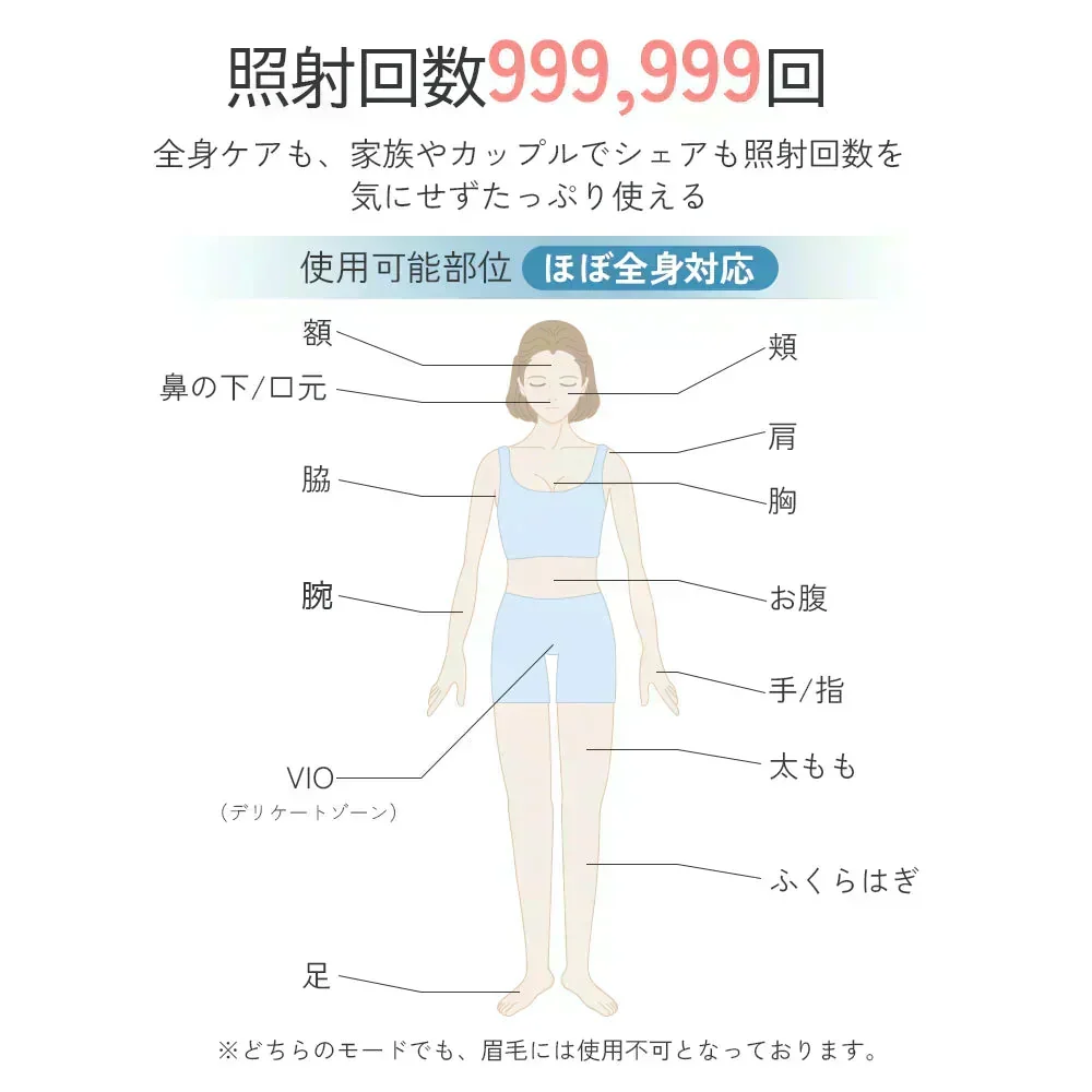 サーリシ 脱毛器 脱毛 光美容器 Sarlisi メンズ VIO 髭 フラッシュ 口コミ IPL 効果 家庭用 美顔器 自動照射 アンダーヘア レディース エステ 全身 ムダ毛 顔 ボディ フェイス ヒゲ 脇 腕 指 美肌 全身脱毛 サロン級 男女適用 除毛 ひげ